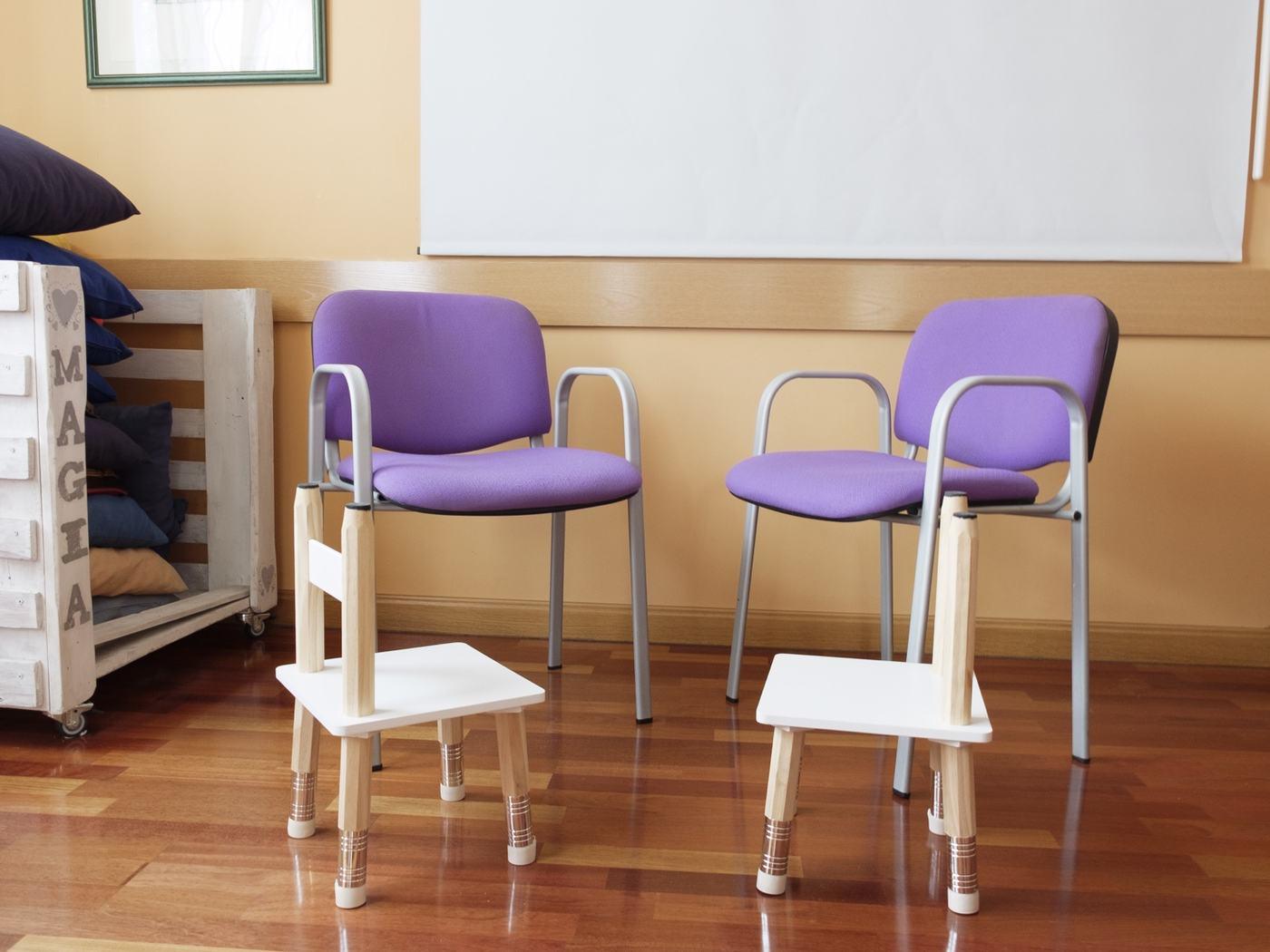 Aula y materiales de trabajo